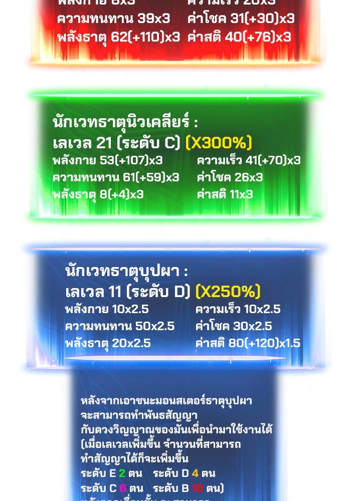 ผู้ปลุกพลังไร้ขีดจำกัด - หน้า 101