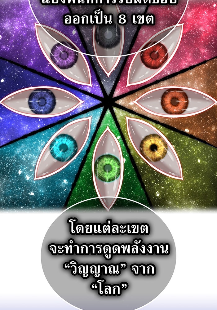 เพลเยอร์เลือดเทวะ - หน้า 89
