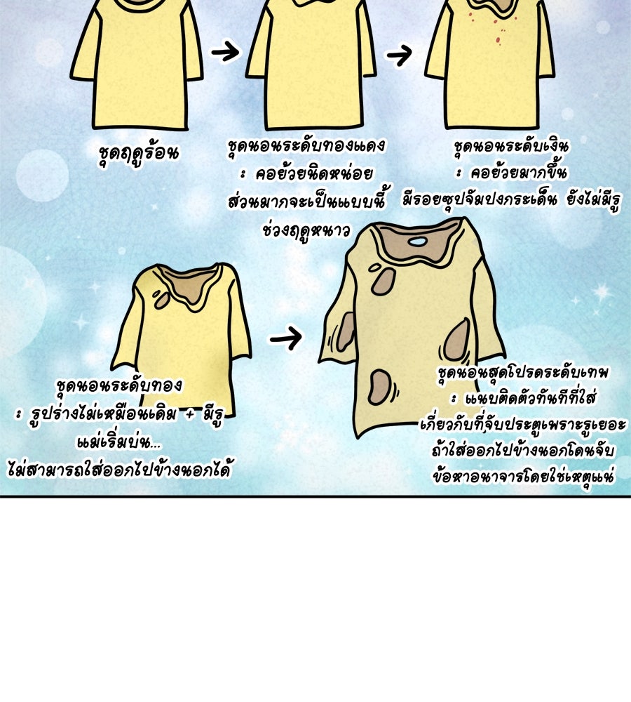 ซับโชสู้โว้ย! - หน้า 23