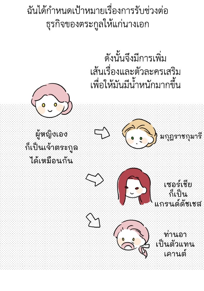 ครอบครัวสามีเห็นทีจะคลั่งรัก - หน้า 154
