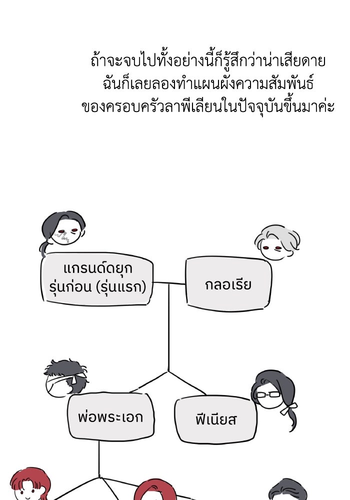ครอบครัวสามีเห็นทีจะคลั่งรัก - หน้า 159