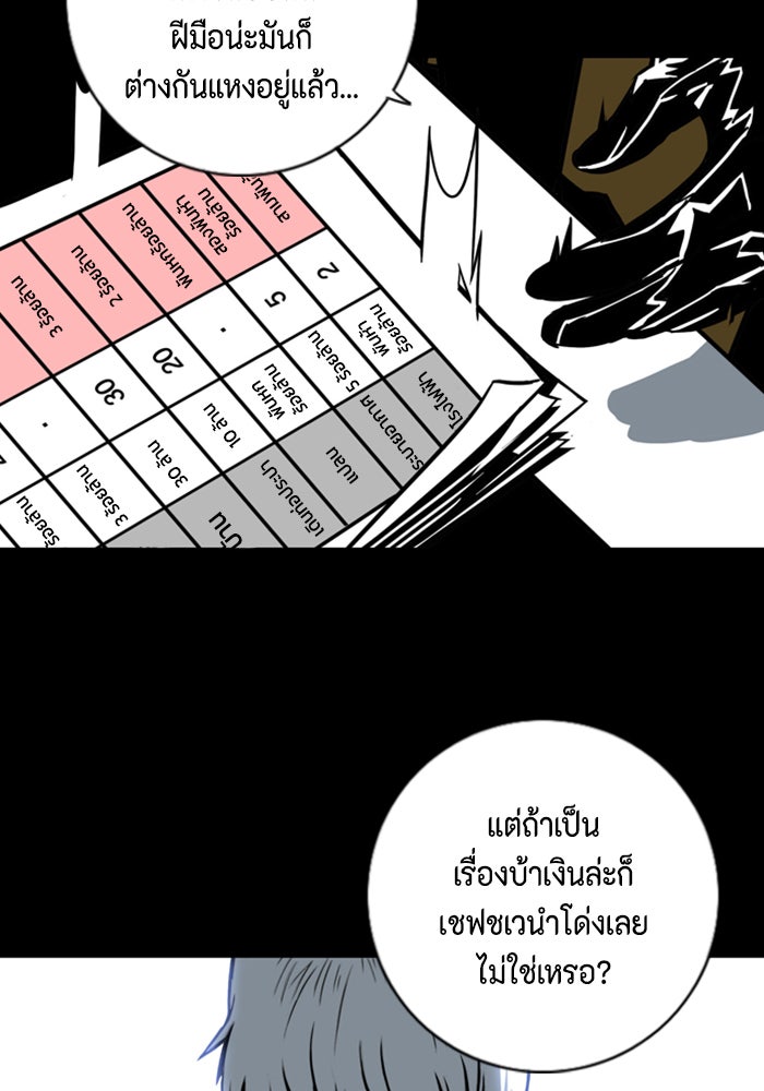 ชินโดริม - หน้า 64