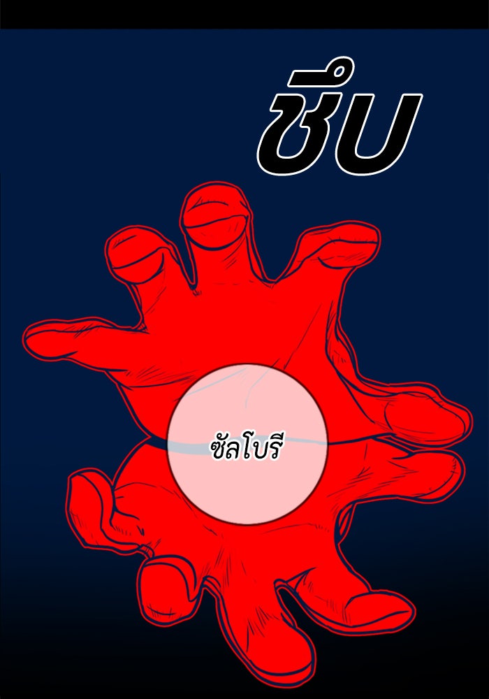ชินโดริม - หน้า 74