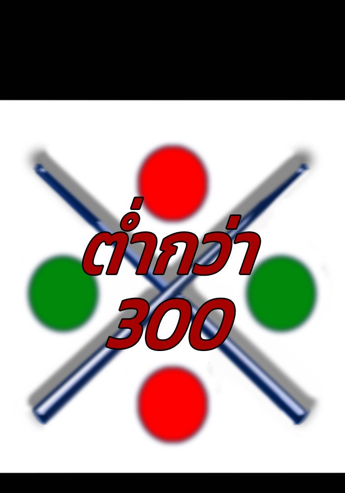 ชินโดริม - หน้า 36