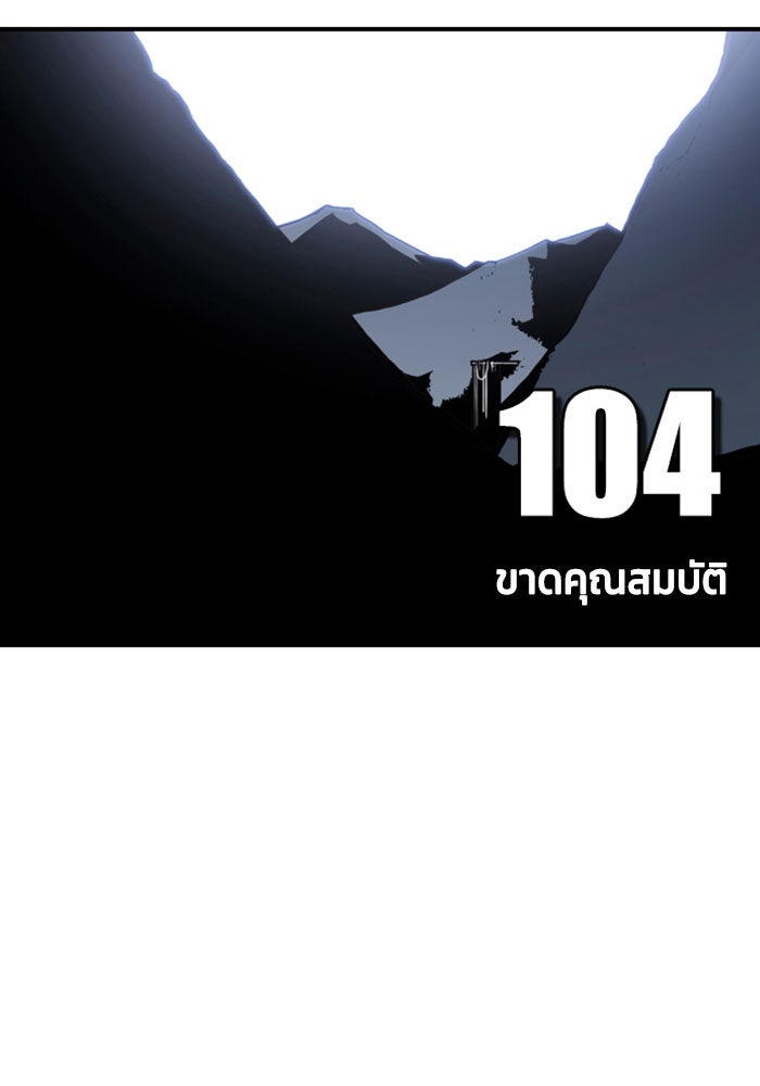 ชินโดริม - หน้า 10