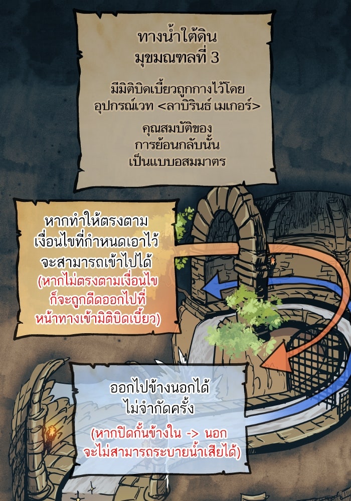 เกิดใหม่นักรบพันธุ์ระห่ำ 2 - หน้า 1