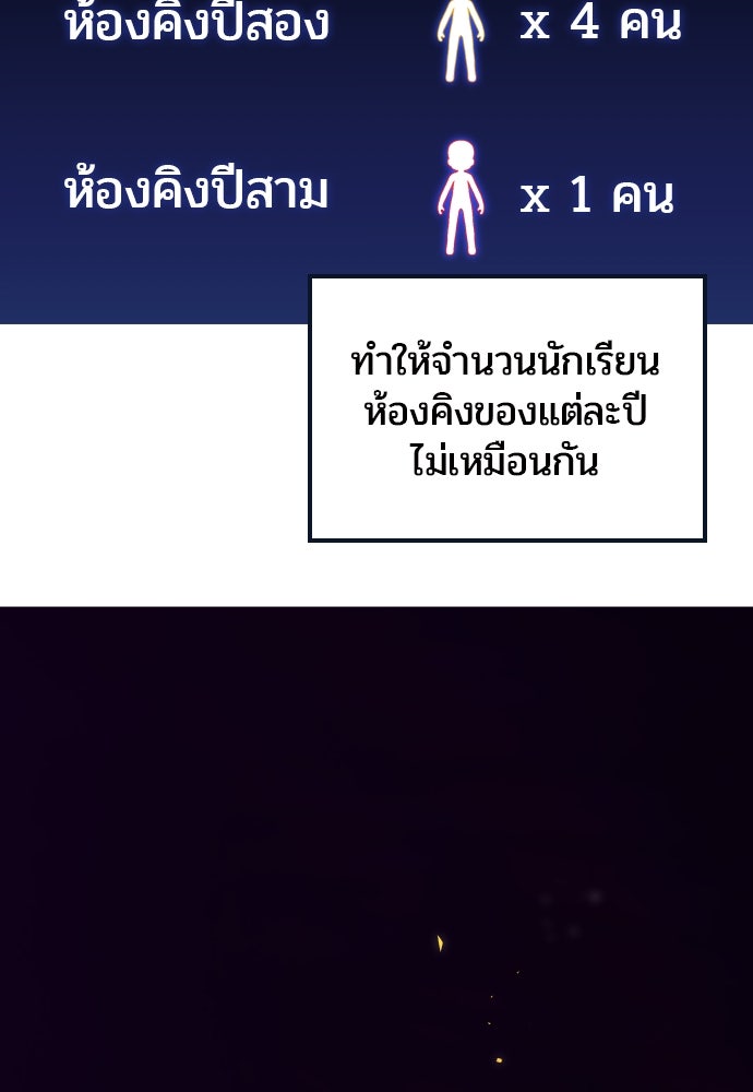แกร่งเกินผู้กล้า แต่ซ่าไม่ได้ - หน้า 3