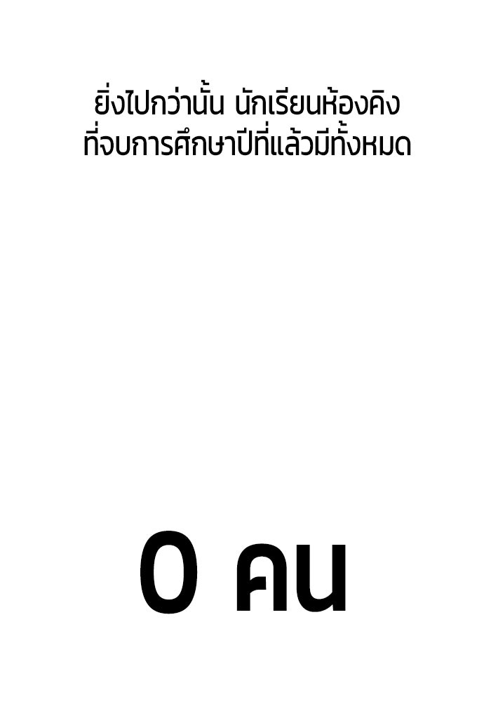 แกร่งเกินผู้กล้า แต่ซ่าไม่ได้ - หน้า 9