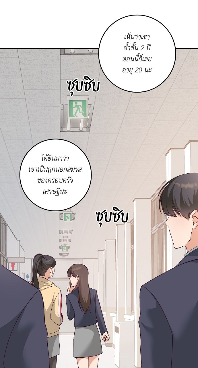 ไดอารี่เฝ้าสังเกตแดนดิไลออน - หน้า 5