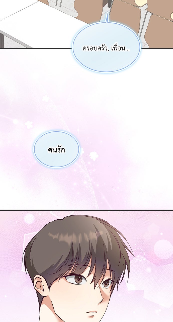 ไดอารี่เฝ้าสังเกตแดนดิไลออน - หน้า 2