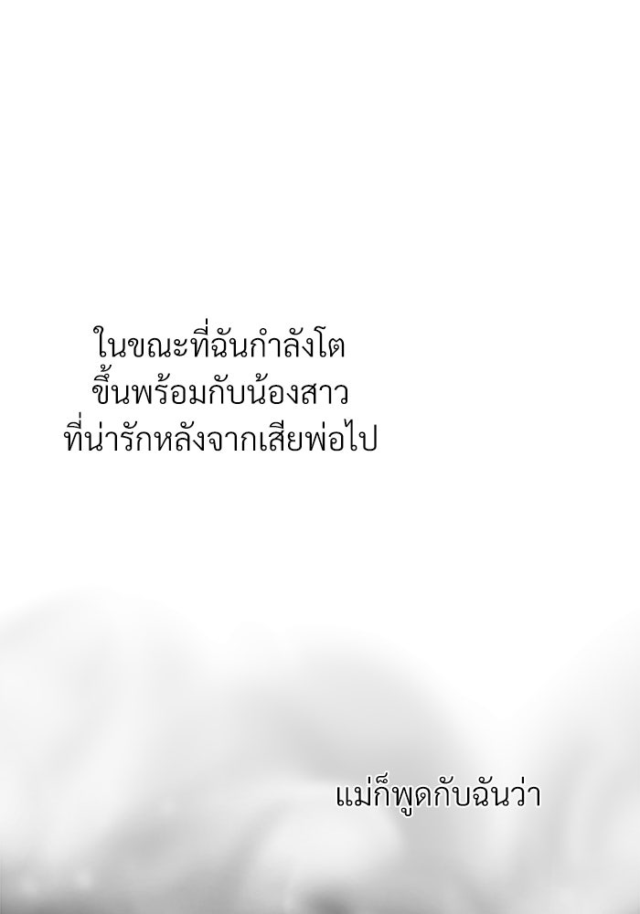 ศาสตราจารย์จำเป็นแห่งอะคาเดมี - หน้า 1
