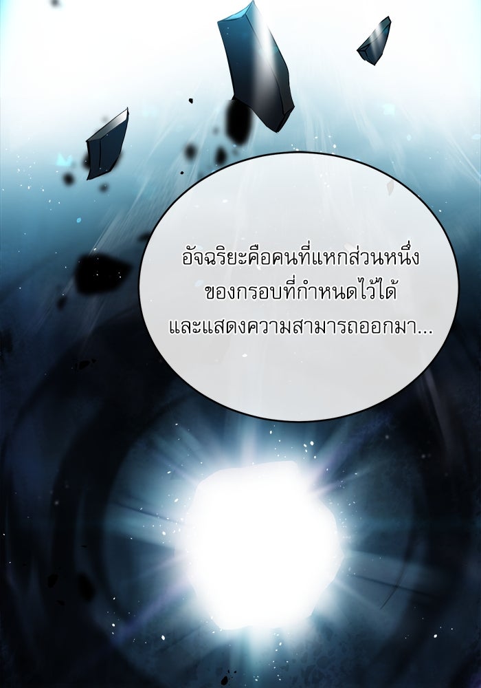 ศาสตราจารย์จำเป็นแห่งอะคาเดมี - หน้า 84