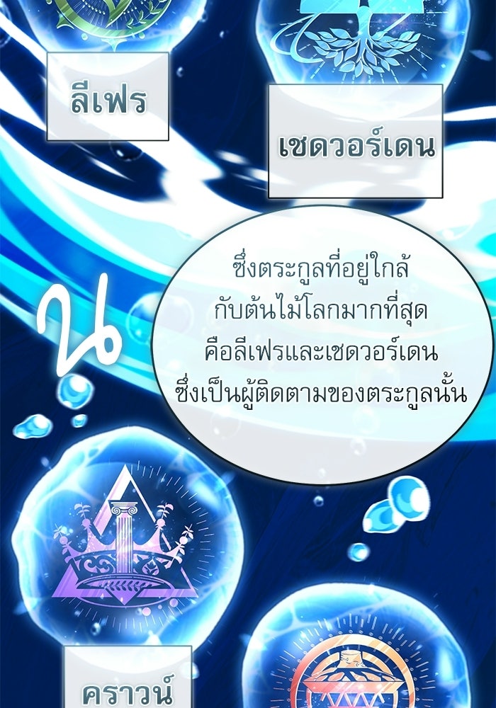 ศาสตราจารย์จำเป็นแห่งอะคาเดมี - หน้า 48