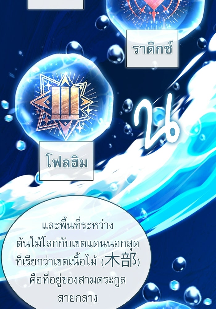 ศาสตราจารย์จำเป็นแห่งอะคาเดมี - หน้า 49