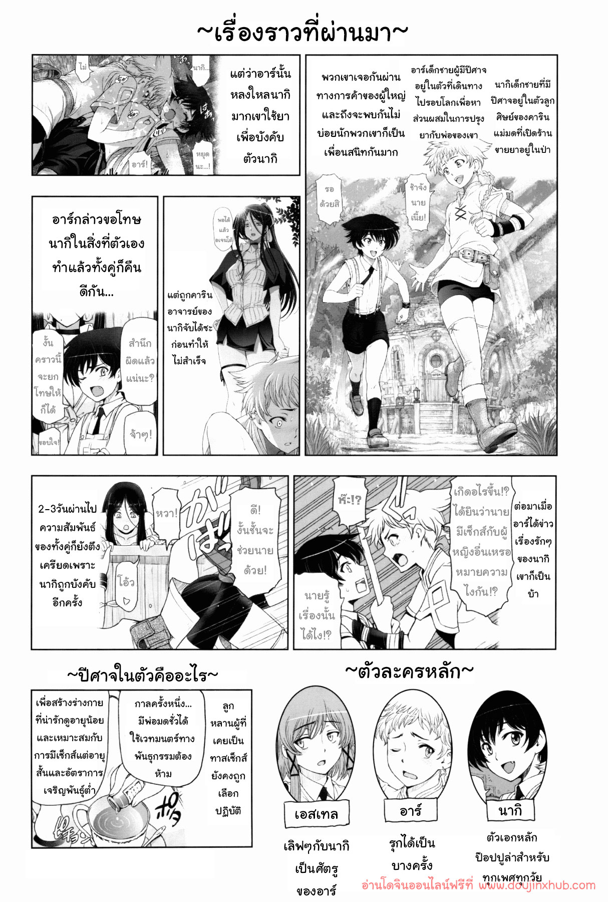 แชร์ความเจ็บ คลายจุดปวด Boys Afternoon - หน้า 2