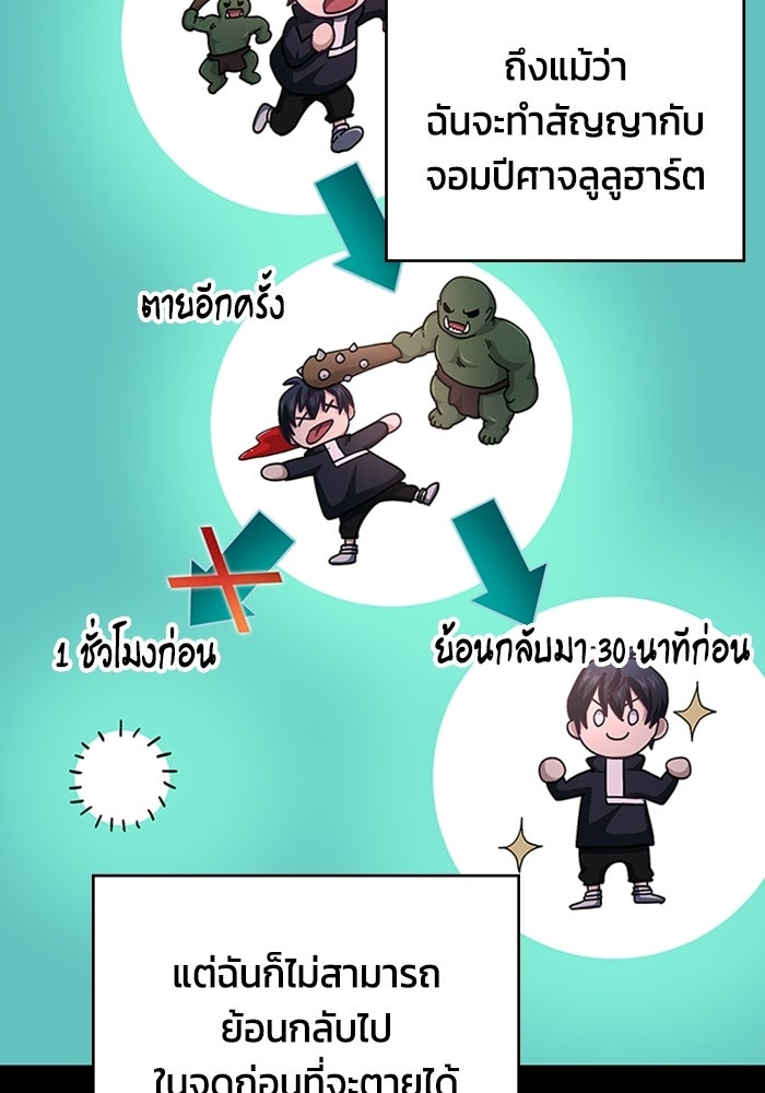 เพลเยอร์สกิลคืนชีพ - หน้า 32