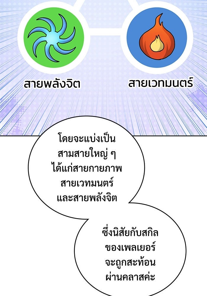 เพลเยอร์สกิลคืนชีพ - หน้า 111