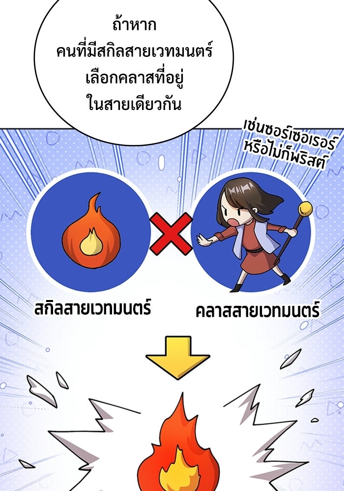 เพลเยอร์สกิลคืนชีพ - หน้า 124