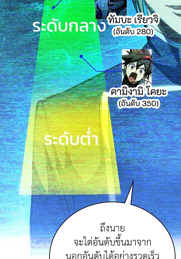 ผู้ปลุกพลังไร้ลิมิต - หน้า 128