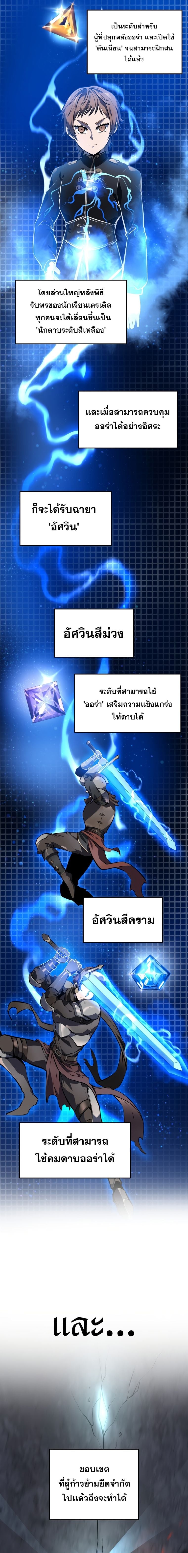 A Dragonslayer’s Peerless Regression ผู้พิชิตมังกรหวนคืนมาล้างแค้น - หน้า 5