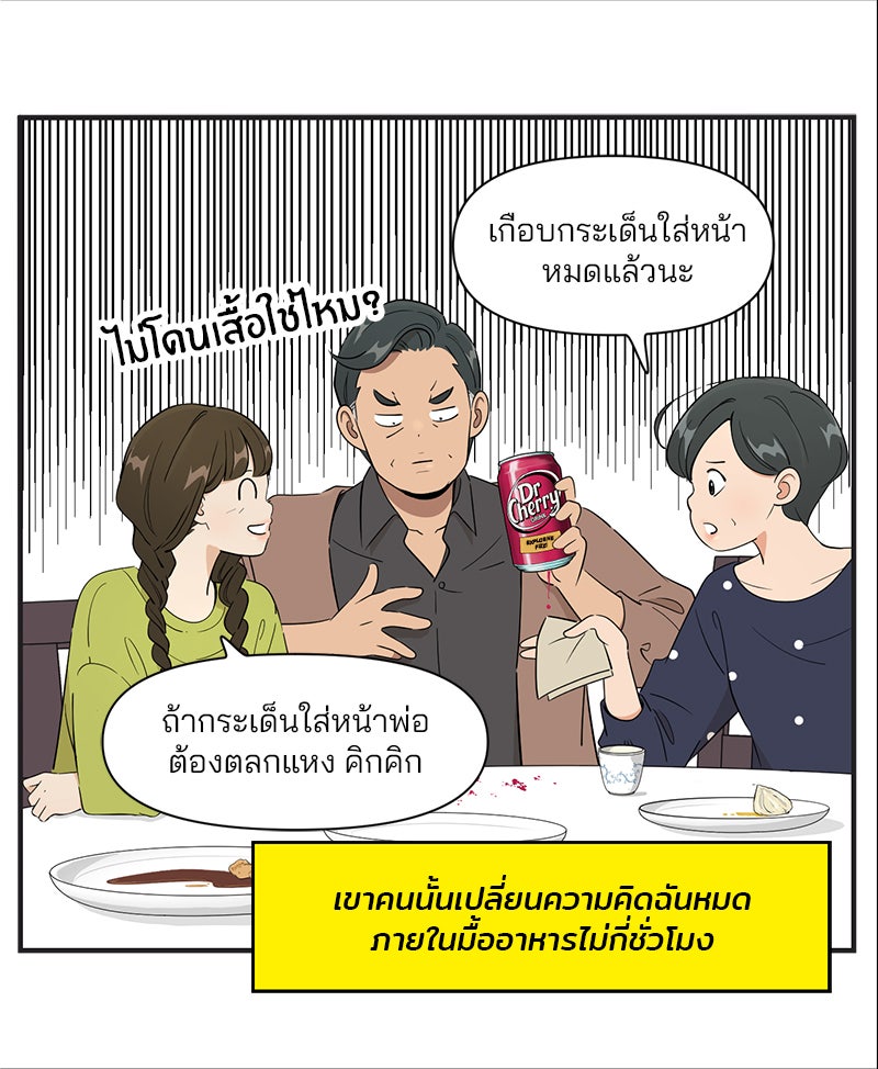 Daily JoJo - หน้า 13