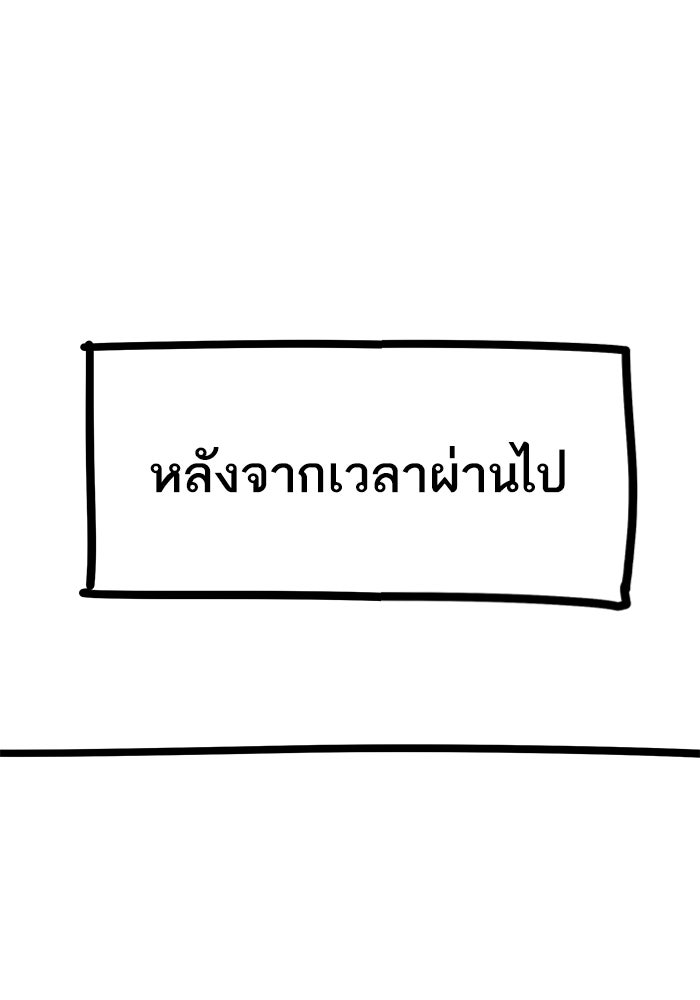 ยอดคนเลเวลทะลุ - หน้า 13