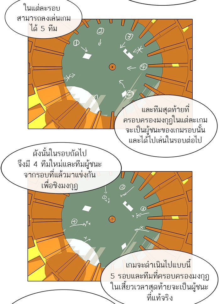ทาวเวอร์ออฟก๊อด หอคอยเทพเจ้า - หน้า 33