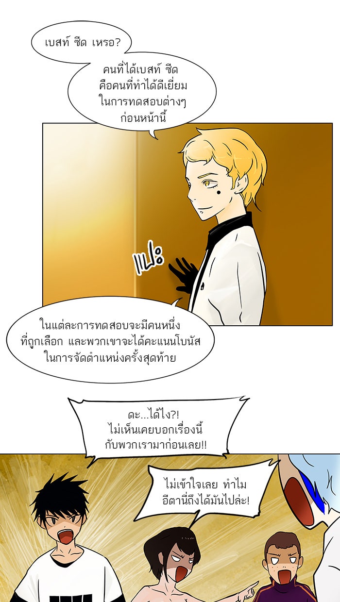 ทาวเวอร์ออฟก๊อด หอคอยเทพเจ้า - หน้า 35