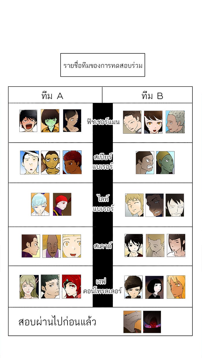 ทาวเวอร์ออฟก๊อด หอคอยเทพเจ้า - หน้า 12