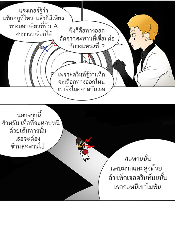 ทาวเวอร์ออฟก๊อด หอคอยเทพเจ้า - หน้า 3