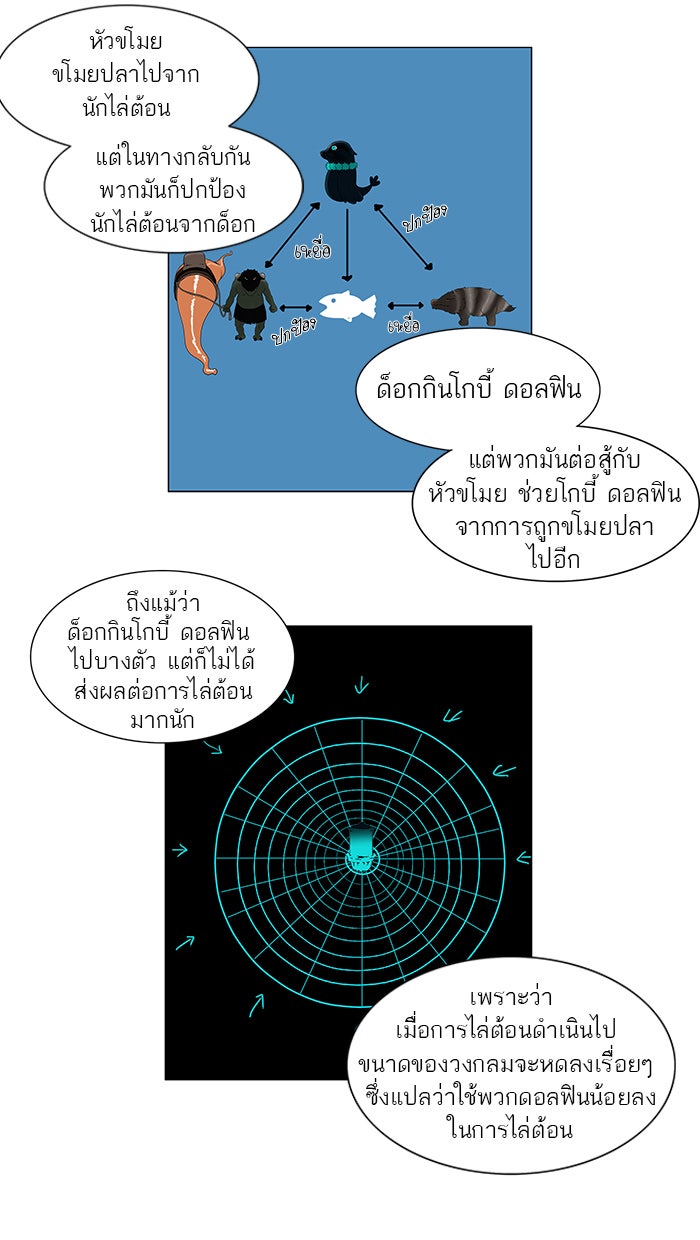 ทาวเวอร์ออฟก๊อด หอคอยเทพเจ้า - หน้า 3