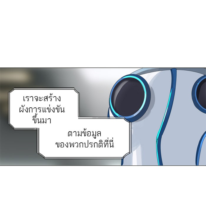 ทาวเวอร์ออฟก๊อด หอคอยเทพเจ้า - หน้า 1