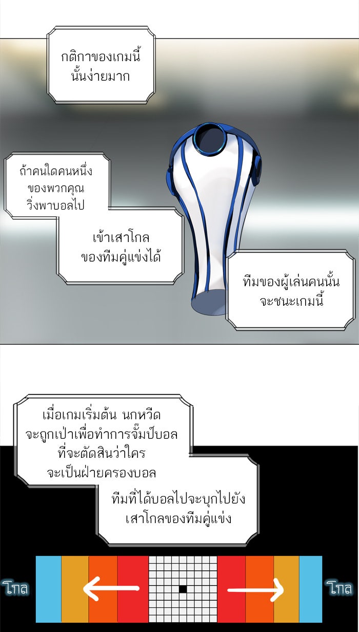 ทาวเวอร์ออฟก๊อด หอคอยเทพเจ้า - หน้า 10