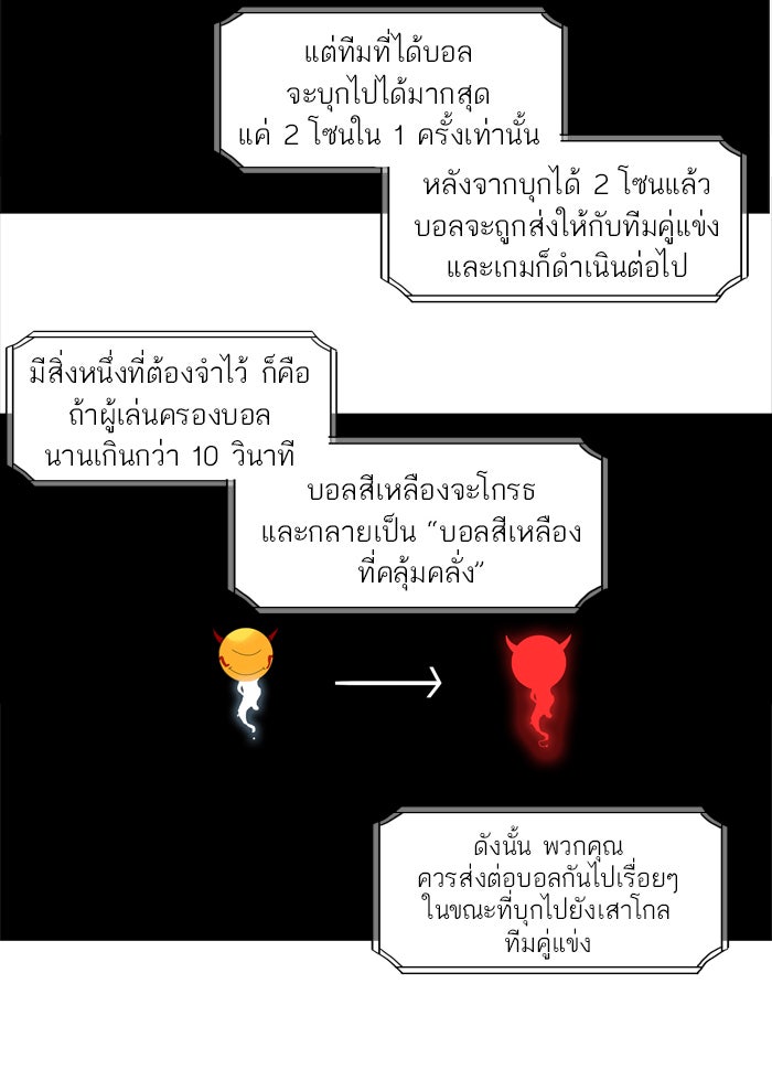 ทาวเวอร์ออฟก๊อด หอคอยเทพเจ้า - หน้า 11
