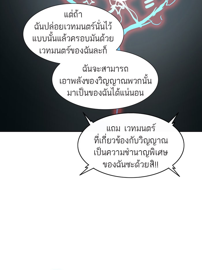 ทาวเวอร์ออฟก๊อด หอคอยเทพเจ้า - หน้า 4