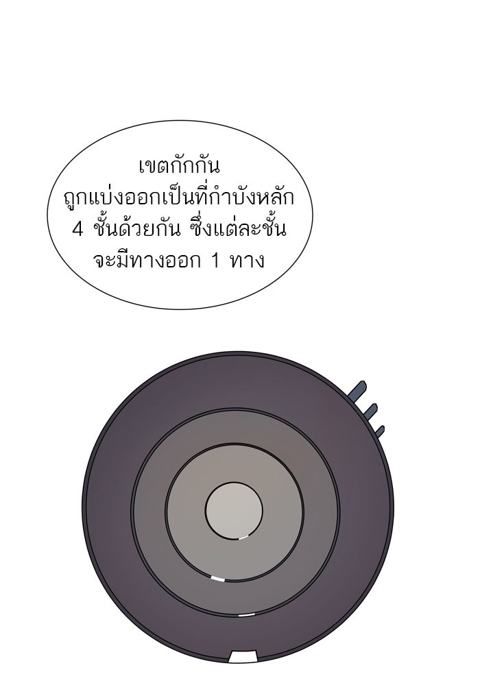 ทาวเวอร์ออฟก๊อด หอคอยเทพเจ้า - หน้า 87