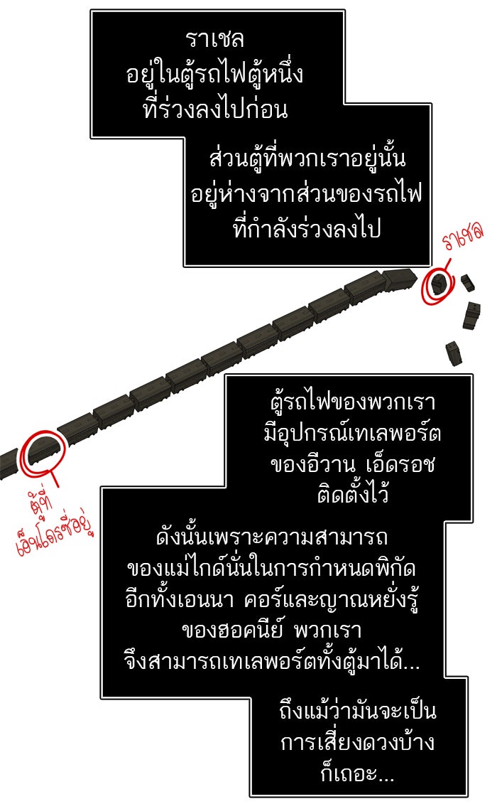ทาวเวอร์ออฟก๊อด หอคอยเทพเจ้า - หน้า 42