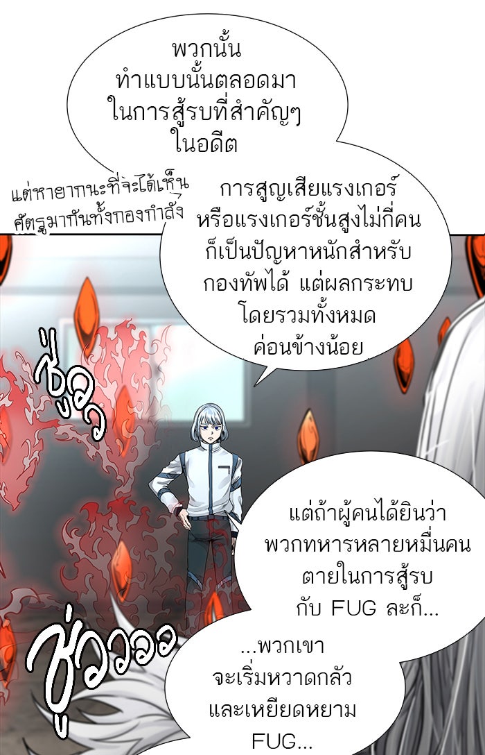 ทาวเวอร์ออฟก๊อด หอคอยเทพเจ้า - หน้า 3