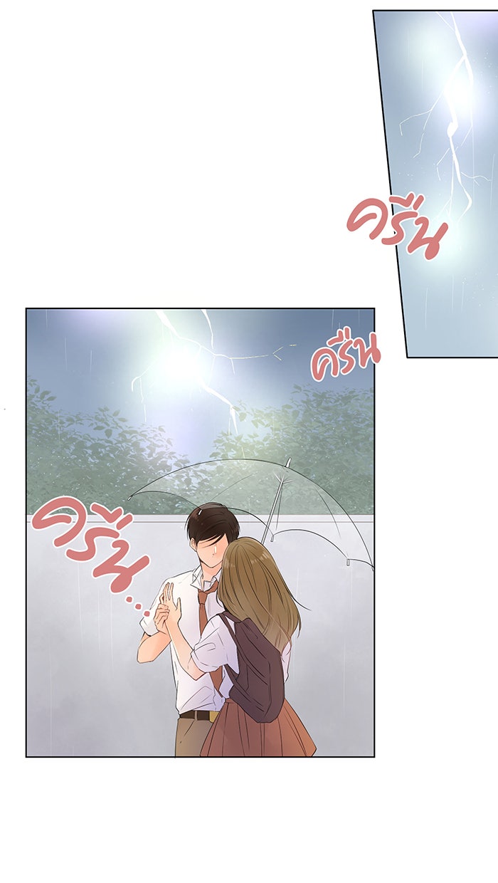 รักนี้ต้องทวงคืน - หน้า 2