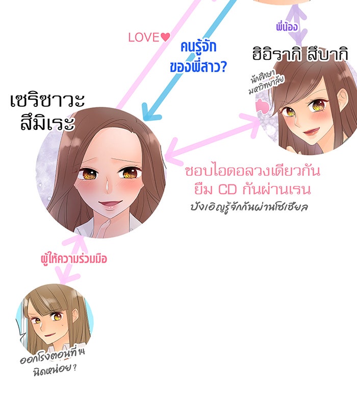รักนี้ต้องทวงคืน - หน้า 57