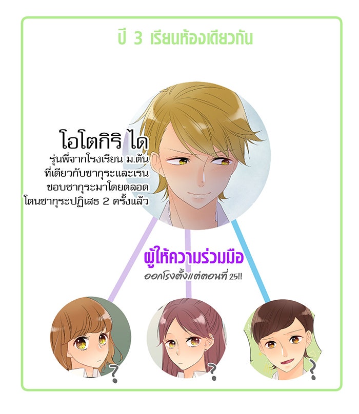 รักนี้ต้องทวงคืน - หน้า 58