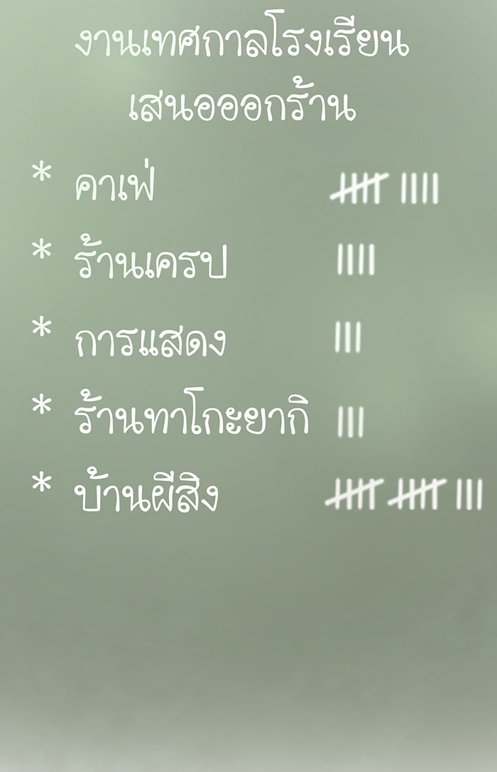 รักนี้ต้องทวงคืน - หน้า 29