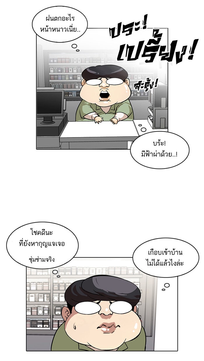 LOOKISM - หน้า 2