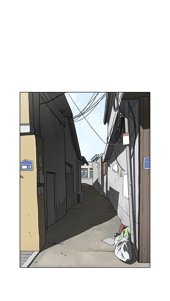 LOOKISM - หน้า 10