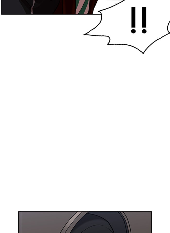 LOOKISM - หน้า 97