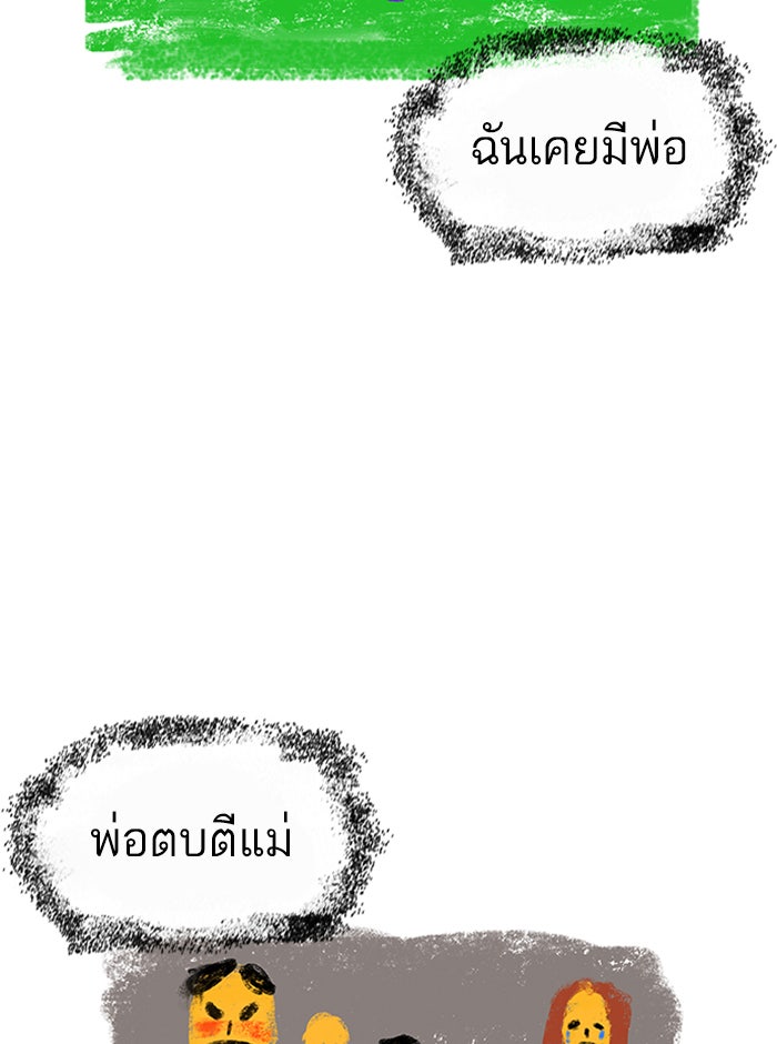 LOOKISM - หน้า 2