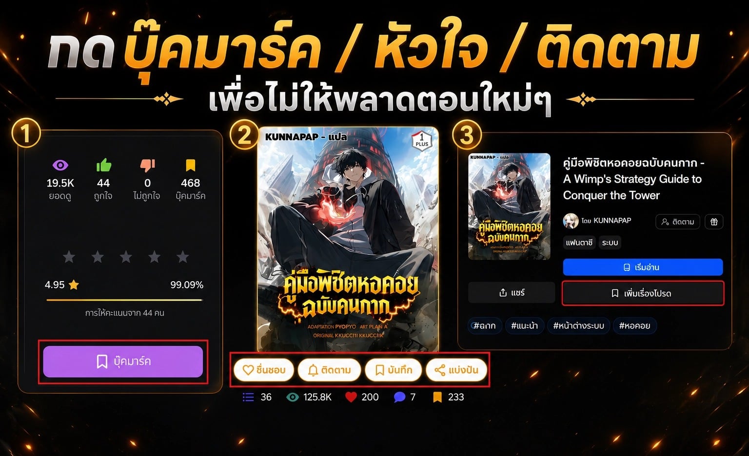 A Painter Who Draws Dungeons จิตรกรผู้รังสรรค์ดันเจี้ยน - หน้า 69
