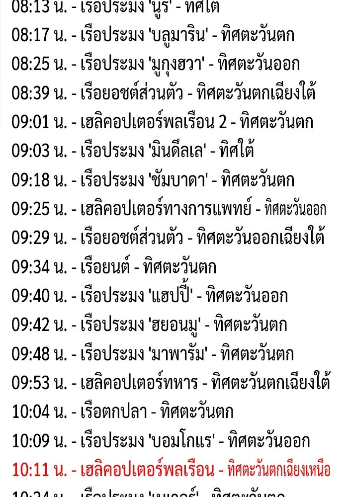 ร่างนี้มีแต่คนจอง - หน้า 45