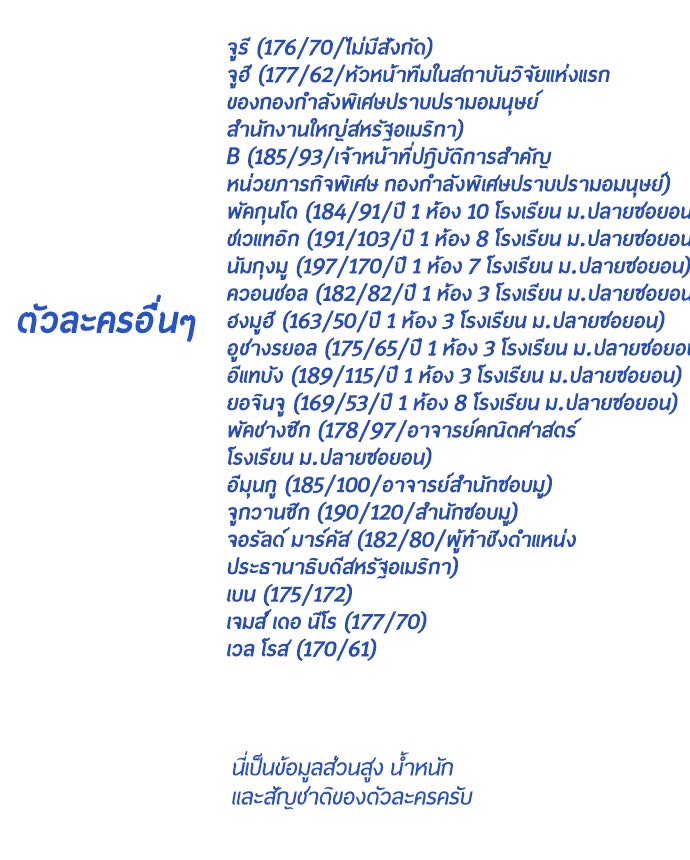 ยุคแห่งยอดมนุษย์ - หน้า 45