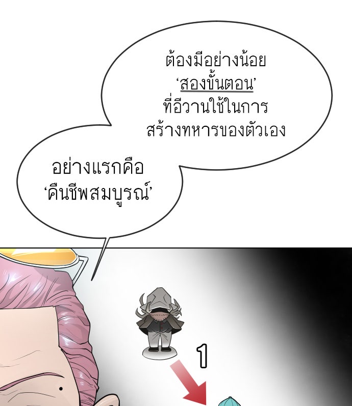 ยุคแห่งยอดมนุษย์ - หน้า 85